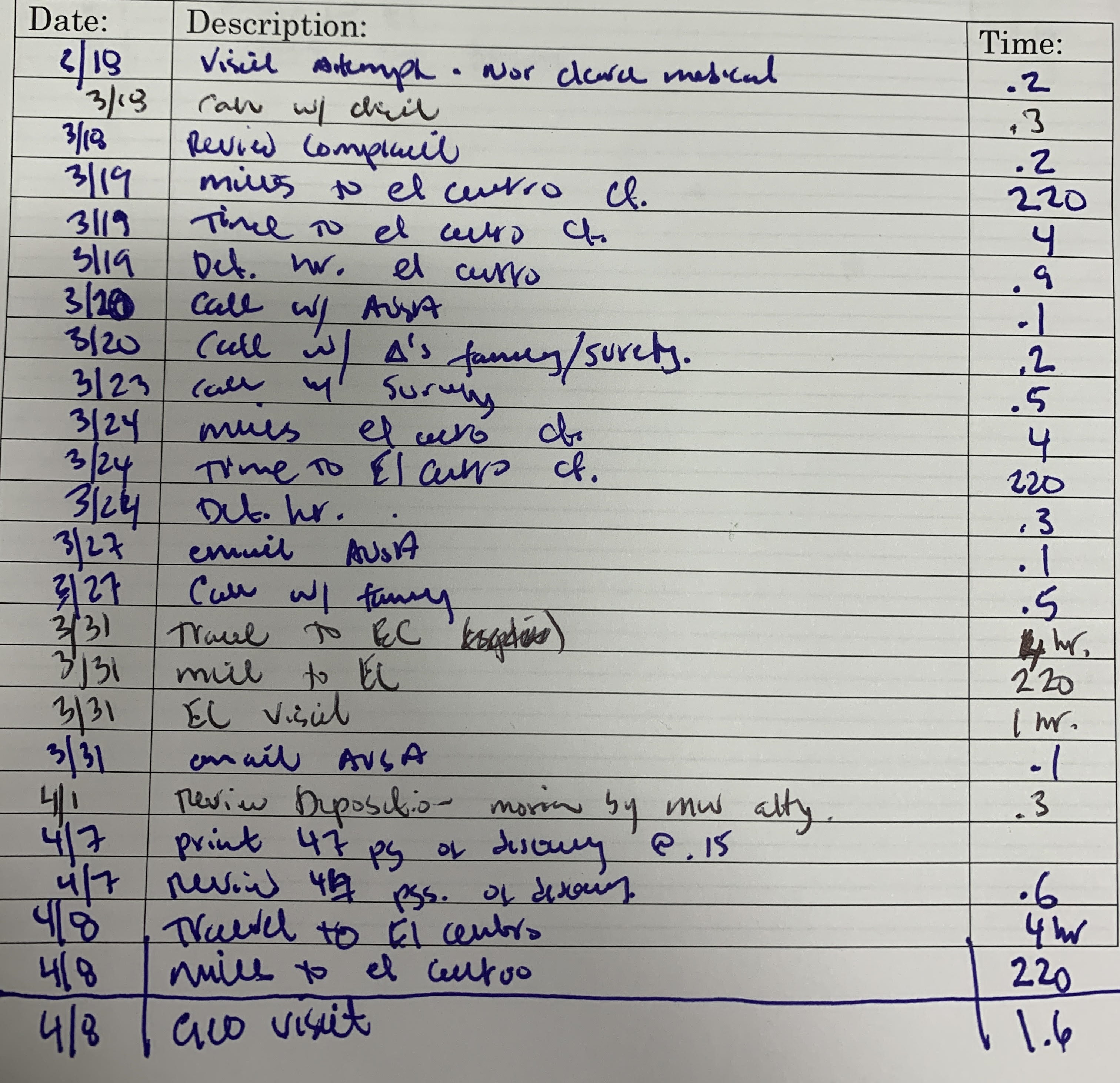 Handwritten CJA timesheet