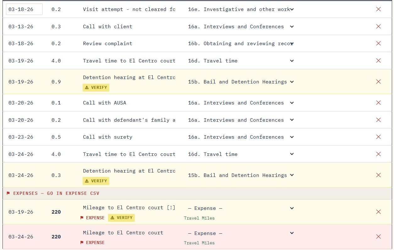 PanelTime results — entries sorted by service type
